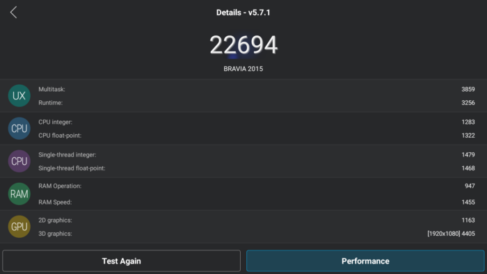 Antutu benchmark